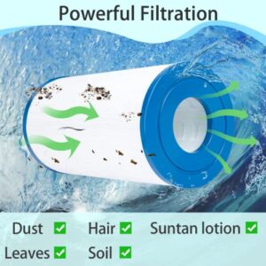 Future Way PRB35-IN Hot Tub Filter Compatible with Pleatco, Unicel C-4335, Filbur FC-2385 Spa Filter, 35 sq.ft, 2-Pack