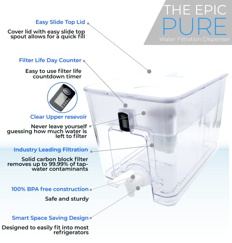 Epic Pure Countertop Water Filter Dispenser for Drinking Water. 36 Cup 150 Gallon Filter. BPA Free Removes Fluoride, Chlorine, Lead Water Purifier Large Water Jug Dispenser