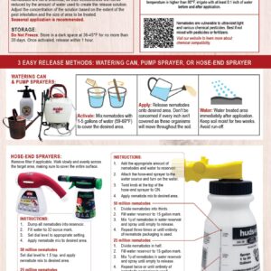 Natures Good Guys - Triple Blend Beneficial Nematodes HB+SC+SF (30 Million)