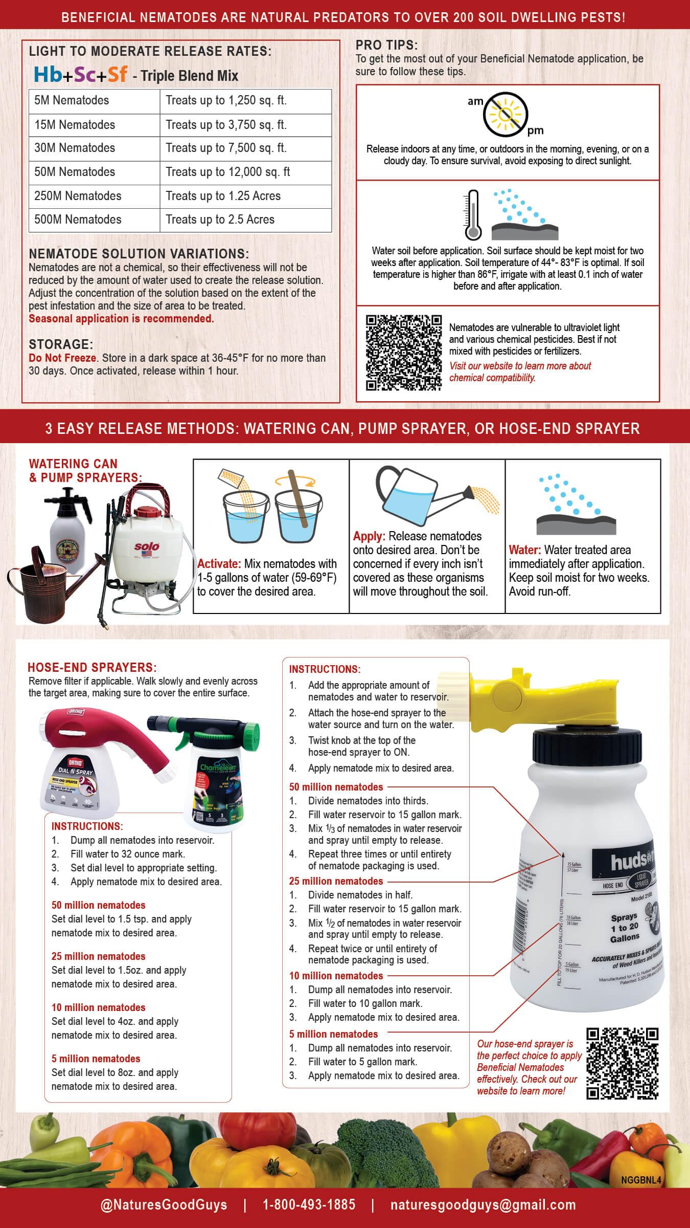 Natures Good Guys - Triple Blend Beneficial Nematodes HB+SC+SF (30 Million)