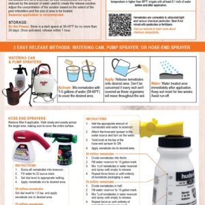 Natures Good Guys - Beneficial Nematodes Steinernema Feltiae - SF (10 Million)