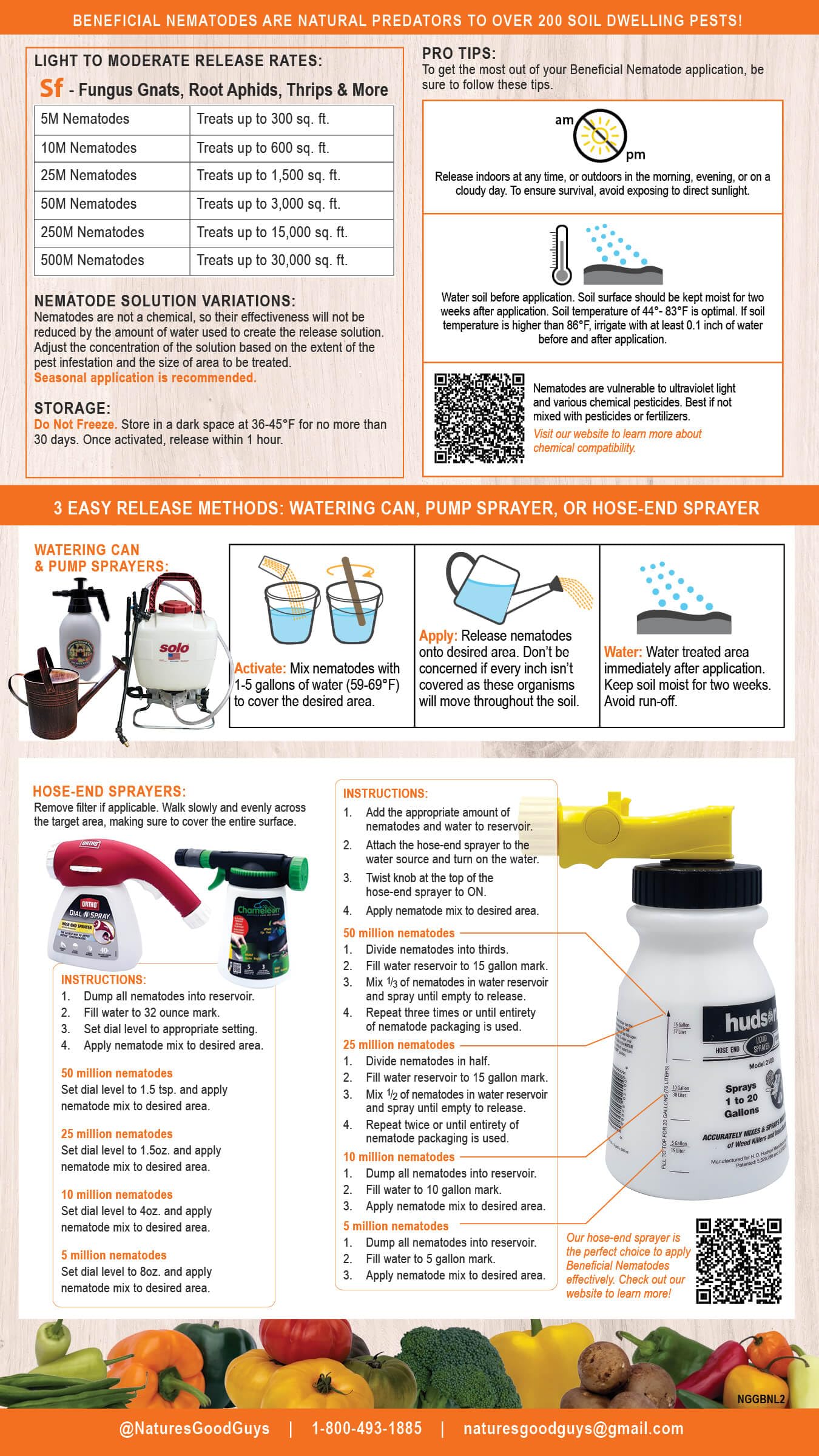 Natures Good Guys - Beneficial Nematodes Steinernema Feltiae - SF (10 Million)