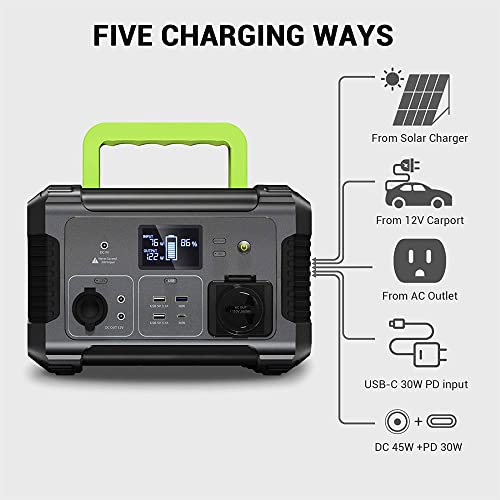 PAXCESS Rockman 300 Watt Compact Portable Solar and Battery Power Station with 8 Output Ports and Circuit Protection for Travel, Camping, or Home Use