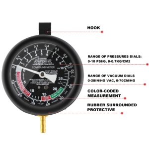 Hromee Fuel Pump and Vacuum Tester Gauge, Carburetor Pressure Diagnostics Leakage Tool Kit