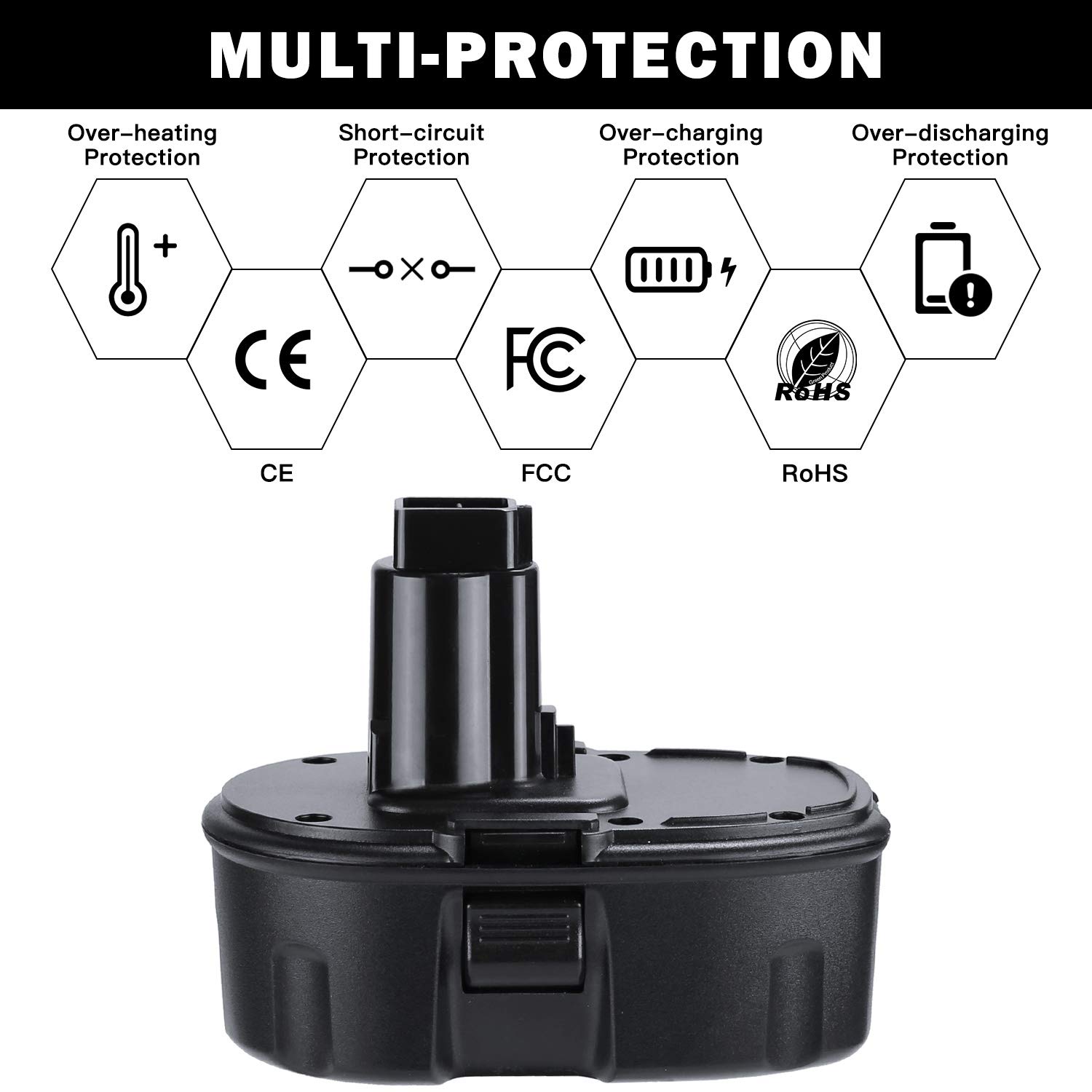 grupeer 2 Pack 4200mAh Replace for Dewalt 18v Battery XRP DC9096 DC9098 DC9099 DW9095 DW9096 DW9098 DE9038 Replacement Fit for All Dewalt 18v Cordless Power Tools