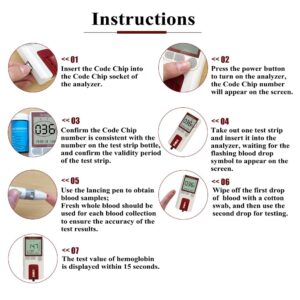 Household Hemoglobin Test Kit Hemoglobin Test Meter Hemoglobin Meter Hemoglobin Analyzer with 25pcs Hb Test Strips