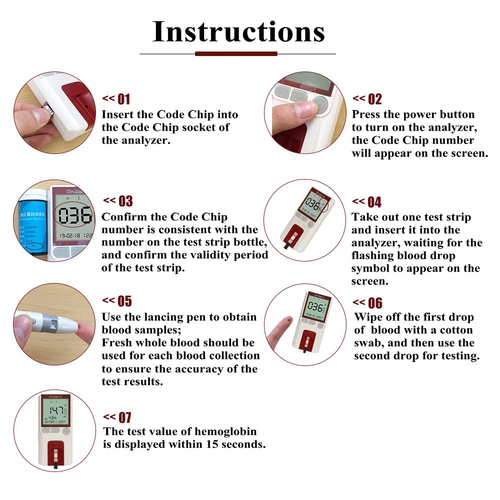 Household Hemoglobin Test Kit Hemoglobin Test Meter Hemoglobin Meter Hemoglobin Analyzer with 25pcs Hb Test Strips