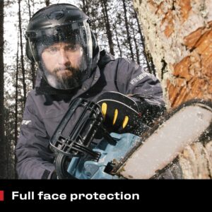 NoCry Premium Safety Face Shield for Grinding and Cutting — Anti-Fog, Clear Face Shield Mask with Adjustable Headgear - Impact Resistant Full Face Shield — ANSI Z87.1 Certified Grinding Face Shield