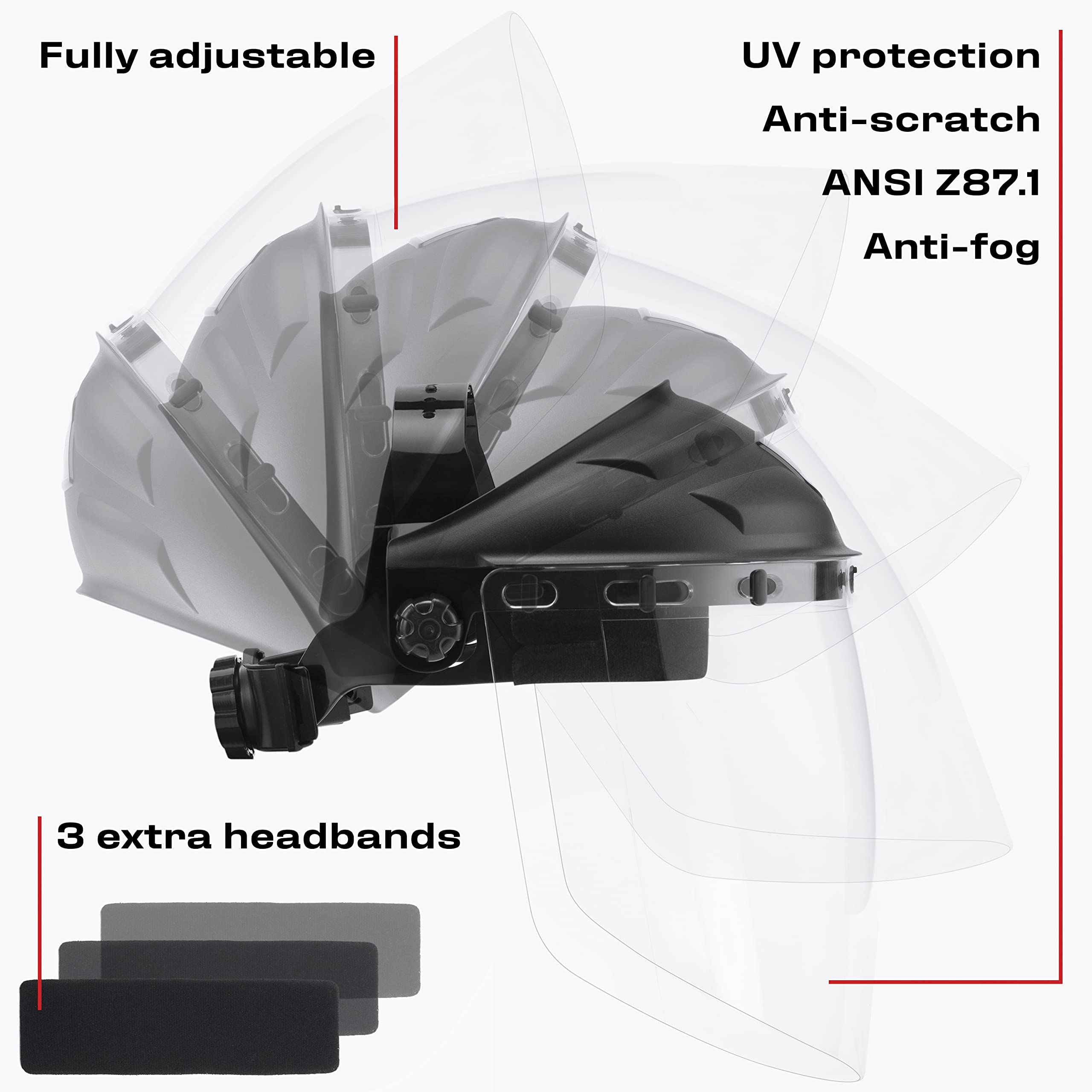 NoCry Premium Safety Face Shield for Grinding and Cutting — Anti-Fog, Clear Face Shield Mask with Adjustable Headgear - Impact Resistant Full Face Shield — ANSI Z87.1 Certified Grinding Face Shield