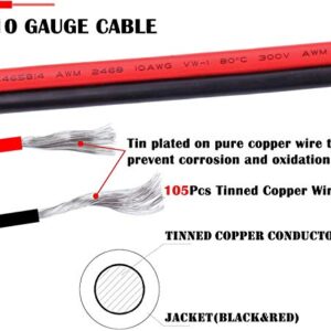 iGreely 10 AWG Solar Connector to SAE Extension Cable for Goal Zero Yeti, Suaoki, Renogy Portable Solar Generator Power Station 2Ft/60cm