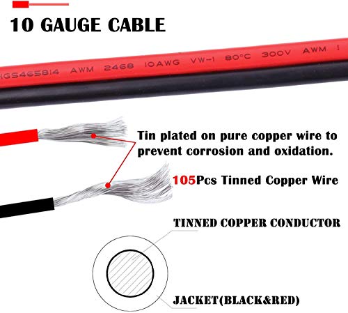 iGreely 10 AWG Solar Connector to SAE Extension Cable for Goal Zero Yeti, Suaoki, Renogy Portable Solar Generator Power Station 2Ft/60cm