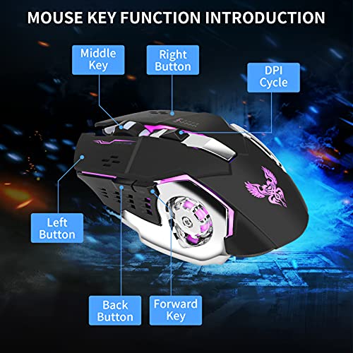 Half Hand Gaming Keyboard and Mouse Combo Laelr 35 Keys PUBG Wired Mechanical RGB LED Backlit Half Keyboard with Wrist Rest Wired Gaming Mouse Converter for Android IOS, Not support IOS 13.4 and above