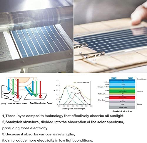 Flexible Solar-Thin-Film Solar Flex etfe Roll up Bendable Solar Panel Cell 6v Solar Panel Portable-Charger-trickle-Feeder-Boats-RV-RVS-Photovoltaic-amorphous-Roll-Waterproof-Light Toys (A-Gold)