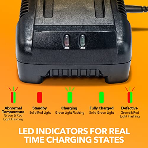 Wokyy 18 Volt Dual Chemistry Battery Charger R86092 R86091 Replacement for Ridgid 18V NiCad or Lithium Ion Battery R840083, R840085, R840086, R840087, R840089 and More