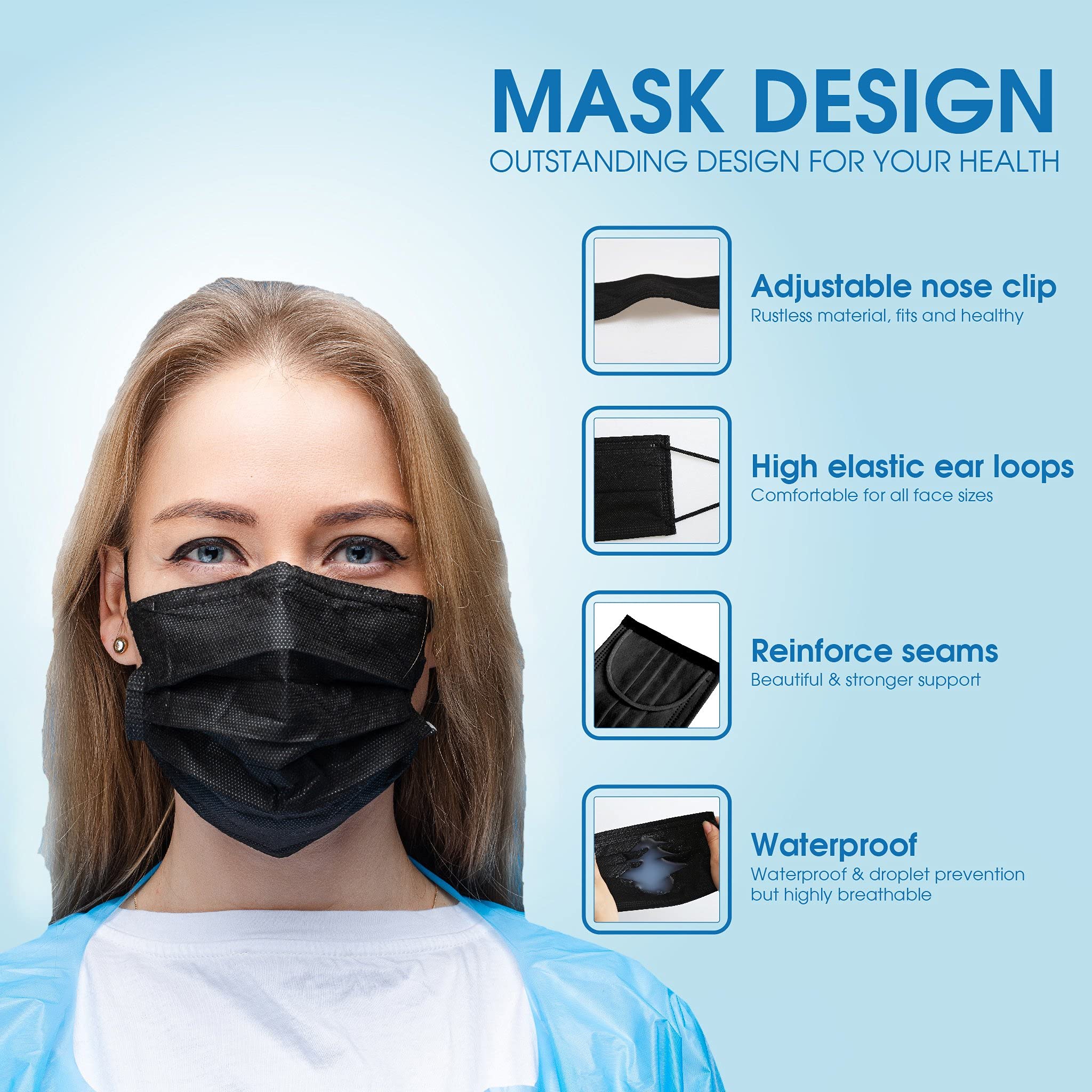 Kenko 4-ply MEDICAL Face Masks, Level 2 ASTM F2100-19 passed include Melt-blown layers, Breathable & Comfortable Filter Safety Mask Protection Mask for Dust Air Pollution (50, MEDICAL Black)