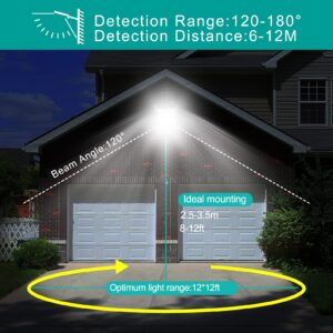 Qualilux Dusk to Dawn Solar Light, Security Light, 180 LEDs Wireless Wall Mount, Front Door, Patio, Garage, House, Road Lighting, HQ-H001