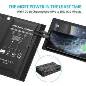 Solar Charger 30W Solar Panel QC3.0 USB and 1DC(18V1.66A) Ports Foldable Panel Has High Conversion Rate Portable Solar Phone Charger Compatible with USB Devices and DC Devices(Black)