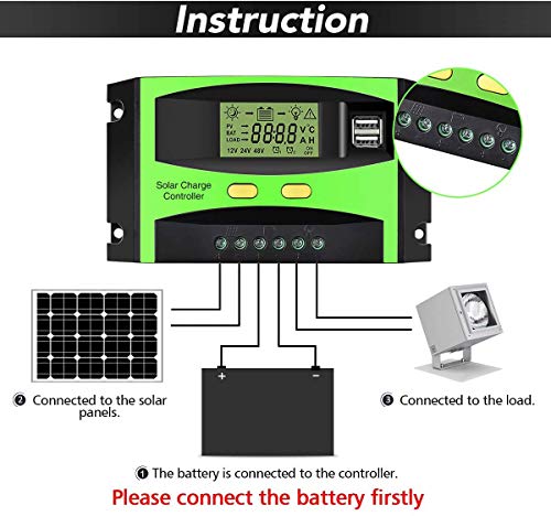 CarBest 30A Solar Charger Controller, 12V/24V Solar Panel Intelligent Regulator with Dual USB Port and LCD Display (Upgraded)