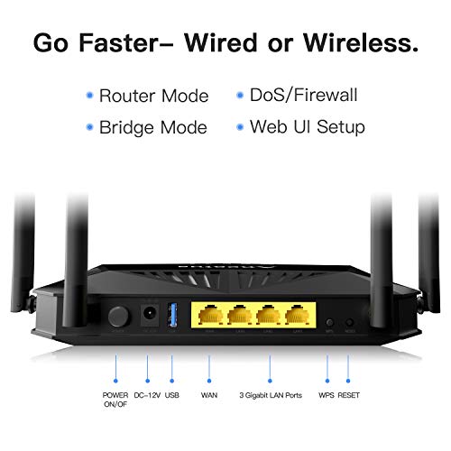 Ancatus-WiFi 6 Router AX1800, 1.8Gbps Speed, Gigabit, Ethernet, MU-MIMO, OFDMA, 802.11ax, Dual Band, WPA3, Firewall, Ipv6, Covers 2100 sq.ft, Connects 40+Devices