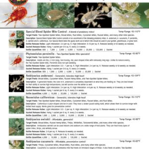 Natures Good Guys - Amblyseius swirskii (10 Sachets with 250 Mites)