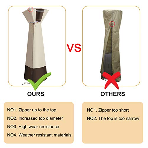 Outdoor Square Standup Patio Heater Cover Water-Resistant Heavy Duty Oxford Fabric with Zipper Heater Cover for Outdoor Heaters, PU Coating, Anti-UV, Windproof, Anti-Dust(90"*21"*21")