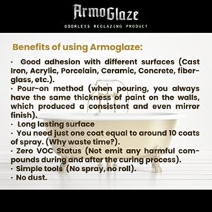 Armoglaze Shower Base Refinishing Kit, Easy Pour-on Application, Odorless, White Coating - 2 kg, Made In USA. (For Large Shower Base Size 6x3).