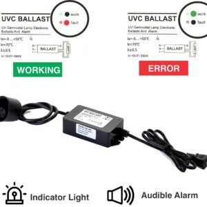 Bluonics 55W UV 220-240V EU Plug Ballast Ultraviolet Light Sterilizer/Water Purifier with Green & Red Indicator- 4 Prong