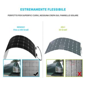 Renogy 100 Watt 12 Volt Extremely Flexible Monocrystalline Solar Panel & Solar Panel Connector Assembly Tool