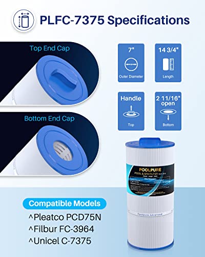 POOLPURE C-7375 Spa Filter Replaces PCD75N, Unicel C-7375, Filbur FC-3964, 1019301, AK-60032, APCC7500, 17543, 75 sqft Filter Cartridge 1 Pack