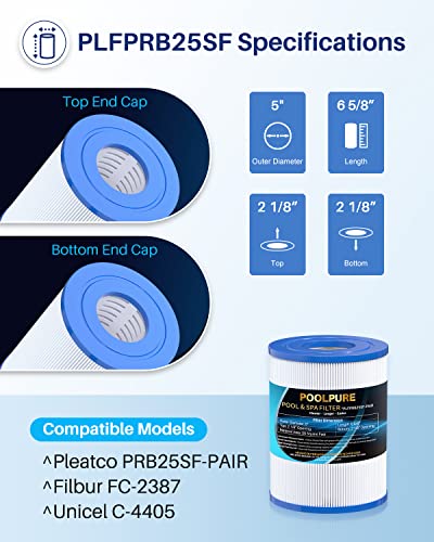POOLPURE PRB25SF Spa Filter Replaces Unicel C-4405, Filbur FC-2387, PRB25SF-PAIR, R172464, APCC7062, CMP 25392-000-100, 17-2464, 817-5010 Hot Tub Filter 2 Pack