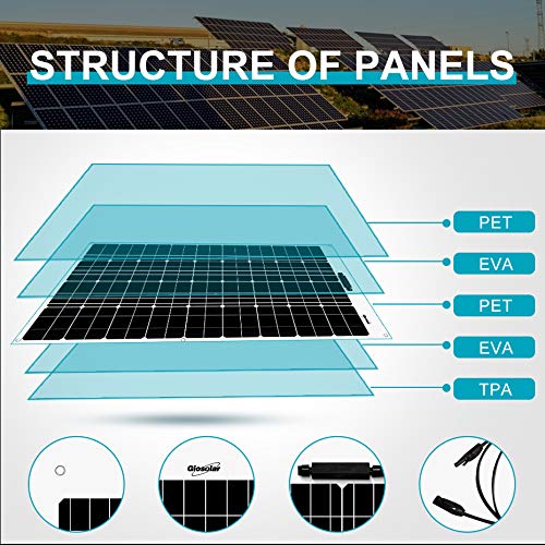 Giosolar 120W Flexible Solar Panel Kit for Truck Portable Monocrystalline Solar Module with LCD Charge Controller + Cables for 12V Battery Charging