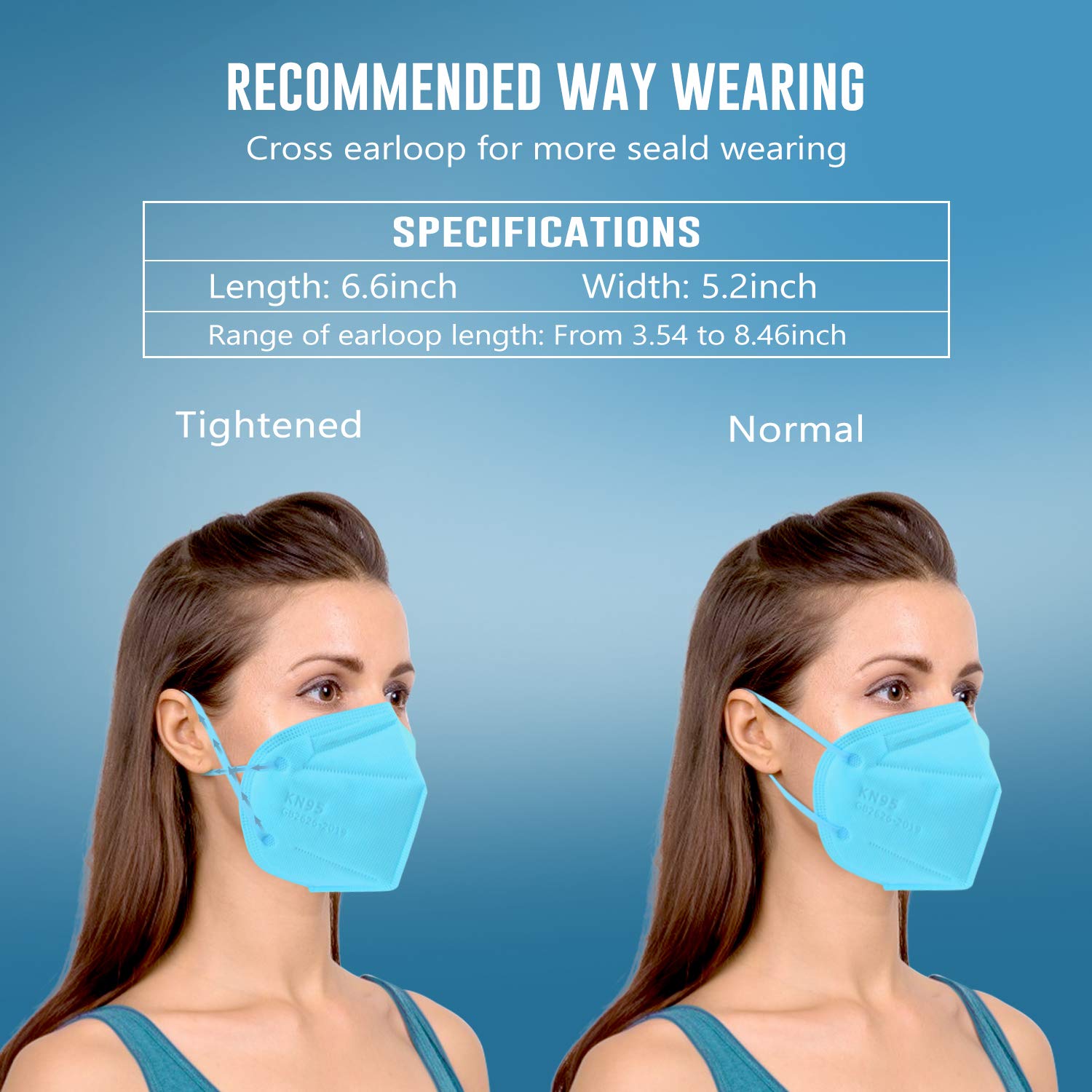 KN95 Face Mask 25 PCs, WWDOLL Multiple Colour 5 Layers KN95 Masks, Filter Efficiency≥95% Protection Against PM2.5 Dust, Air Pollution(Pink, Blue, Grey, Red, Purple)