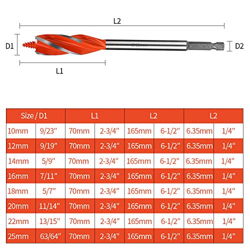 Baowox Woodworking Auger Drill Bit Sets, 8Pcs High Carbon Steel Wood Boring Bits 4 Flute Cut Drilling Tool For Wood Door Lock