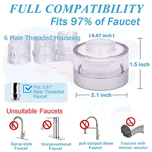 HiWater Faucet Water Filter System Easy Install Universal Fit - Reduces 99% Chlorine for Bathroom Kitchen (1 Filter Shell, 5 Filter Carbon KDF Filters)