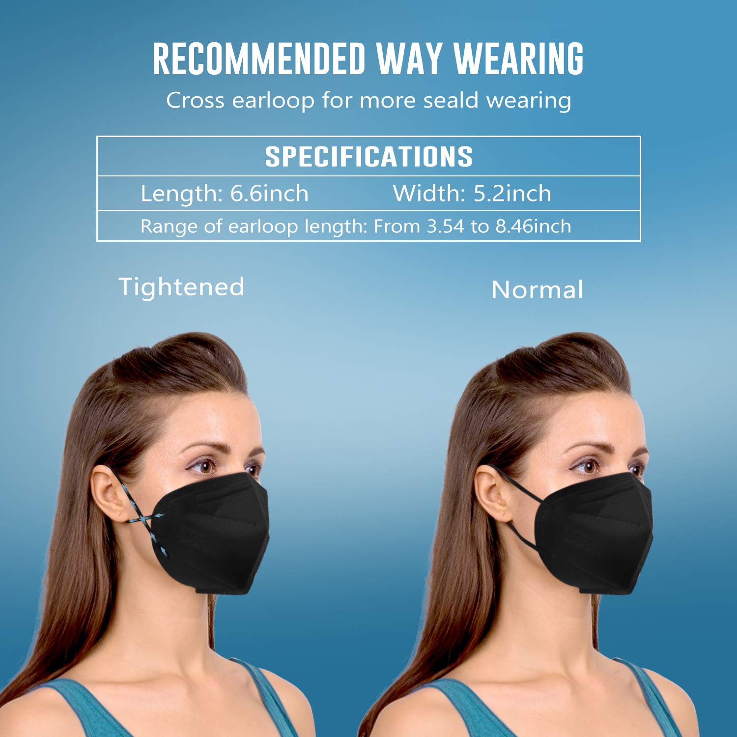 WWDOLL KN95 Face Mask 50 PCs, Multiple Colour 5 Layers KN95 Masks, Disposable Masks Respirator for Protection(Black, White, Grey, Red, Purple)