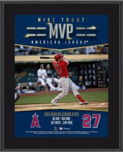 mike trout los angeles angels 10.5" x 13" 2019 al mvp sublimated plaque - mlb player plaques and collages