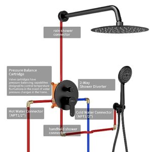 Gabrylly Shower System Black, 12 Inch Shower Faucet Set with Rain Shower Head and Handheld, Rainfall Shower Combo Set with Shower Valve Kit