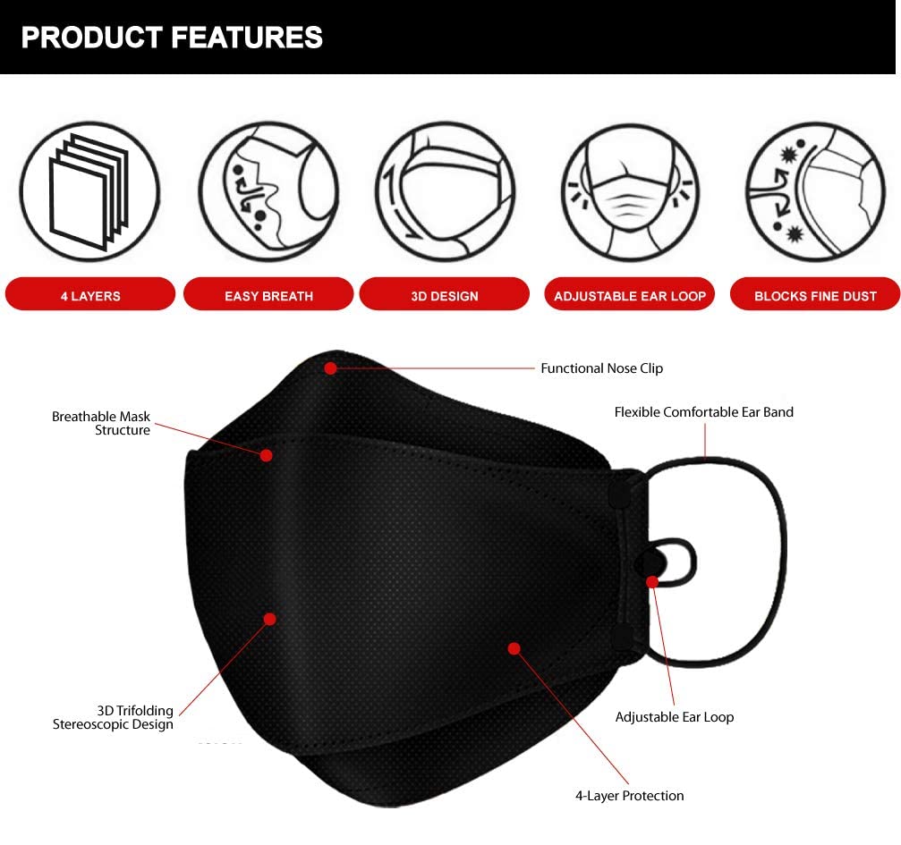 BLUNA FACE FIT [10 Pack :: Authentic [Black] Premium KF94 Certified Mask [Adjustable Ear Loop] [Large][Made in Korea]