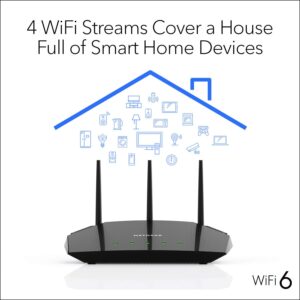 NETGEAR 4-Stream WiFi 6 Router (R6700AX) – AX1800 Wireless Speed (Up to 1.8 Gbps) | 1,500 sq. ft. Coverage (Renewed)