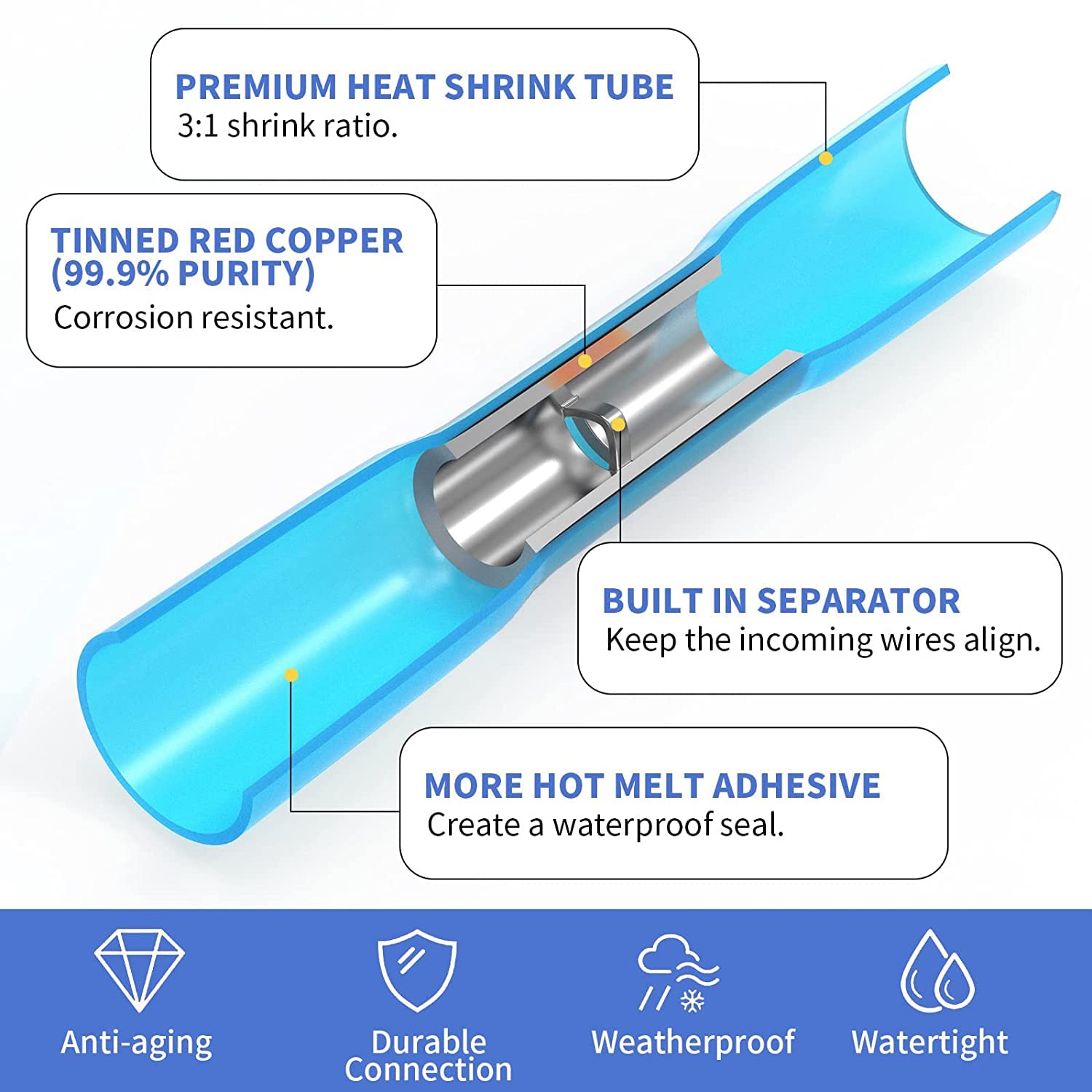 Crimping Tool Qibaok Ratcheting Wire Crimper for Heat Shrink Connectors with 250pcs Heat Shrink Wire Connectors for AWG 20-10