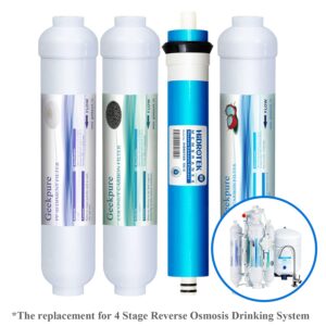 Replacement Filters Set for Geekpure 4 Stage Reverse Osmosis System -100 GPD