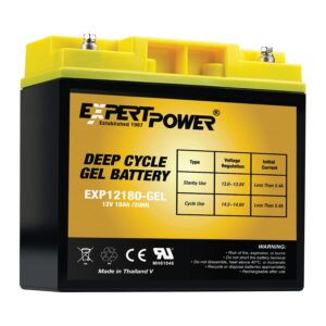 12v 18ah gel battery replaces briggs stratton generator 193043gs expertpower