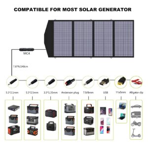 ALLPOWERS SP029 140W Portable Solar Panel Charger for Laptop Cellphone, Waterproof IP65 Foldable Solar Panel with MC- 4, DC, and USB Output, for Solar Generator, Power Bank, 12V Car Battery