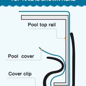 Nuanchu Cover Clip for Pool Securing Winter Cover Clip Above Ground Cover Clips(Black,32 Pieces)