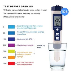 Pusokei Water Quality Digital Tester, 5 in 1 PH/Salinity/Temp/TDS/EC Testing Meter, Ideal Multifunctional Tester Detector for Drinking Water, Aquaculture,Aquarium