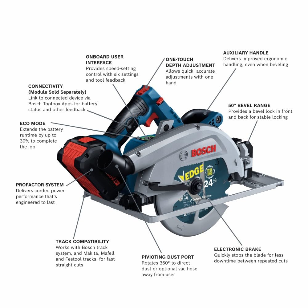 BOSCH GKS18V-25GCB14 PROFACTOR™ 18V Connected-Ready 7-1/4 In. Circular Saw Kit with Track Compatibility and (1) CORE18V® 8 Ah High Power Battery