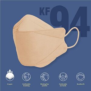 [BEIGE MASK][CLEAN WELL][10 Pack] ::KF94 Certified:: 4-Layers Face Safety Mask for Adult [Individually Packaged][Made in Korea]