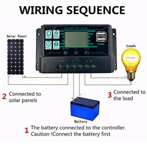 Fauge 200W Watt Solar Panel Kit 12Volt Battery Charge Controller for Rv Caravan Boat -With 50A Controller