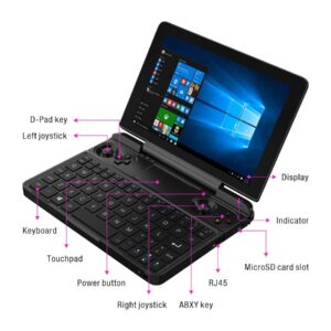 2021 New Gpd win max Mini Handheld game console for AAA Games GamePad Tablet Windows 10 Video Game Console Gameplayer 8 Inch Intel core I7-1195G7 RAM 16G ROM 1T 1280 × 800 Touch Screen Laptop