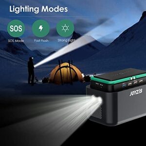 Joyzis Portable Power Station for Outdoors Camping Emergency, Ultra Lightweight, Backup Lithium Battery 110V/40500mAh/150Wh (Peak 120W) with LED, 1 AC Outlet, 4 DC, 4 USB outputs